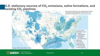 19 | Office of Fossil Energy
U.S. stationary sources of CO2 emissions, saline formations, and
existing CO2 pipelines
Sourc...
