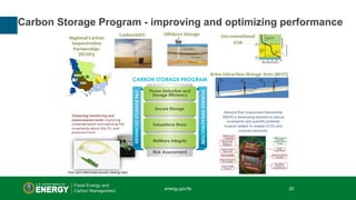20 | Office of Fossil Energy
Carbon Storage Program - improving and optimizing performance
energy.gov/fe 20
 