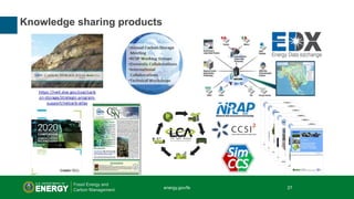 27 | Office of Fossil Energy
Knowledge sharing products
energy.gov/fe 27
 